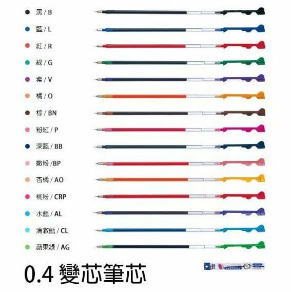百樂 0.4 COLETO 超細變芯筆替芯 BLS-CLT4