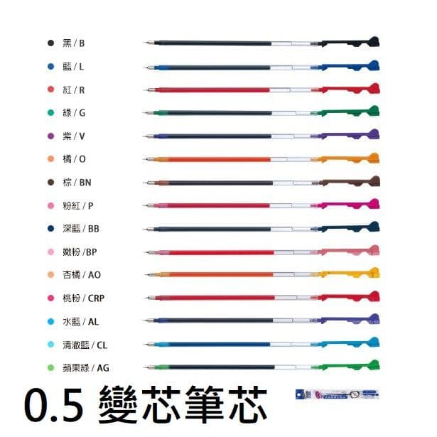百樂 0.5 COLETO 超細變芯筆替芯 BLS-CLT5