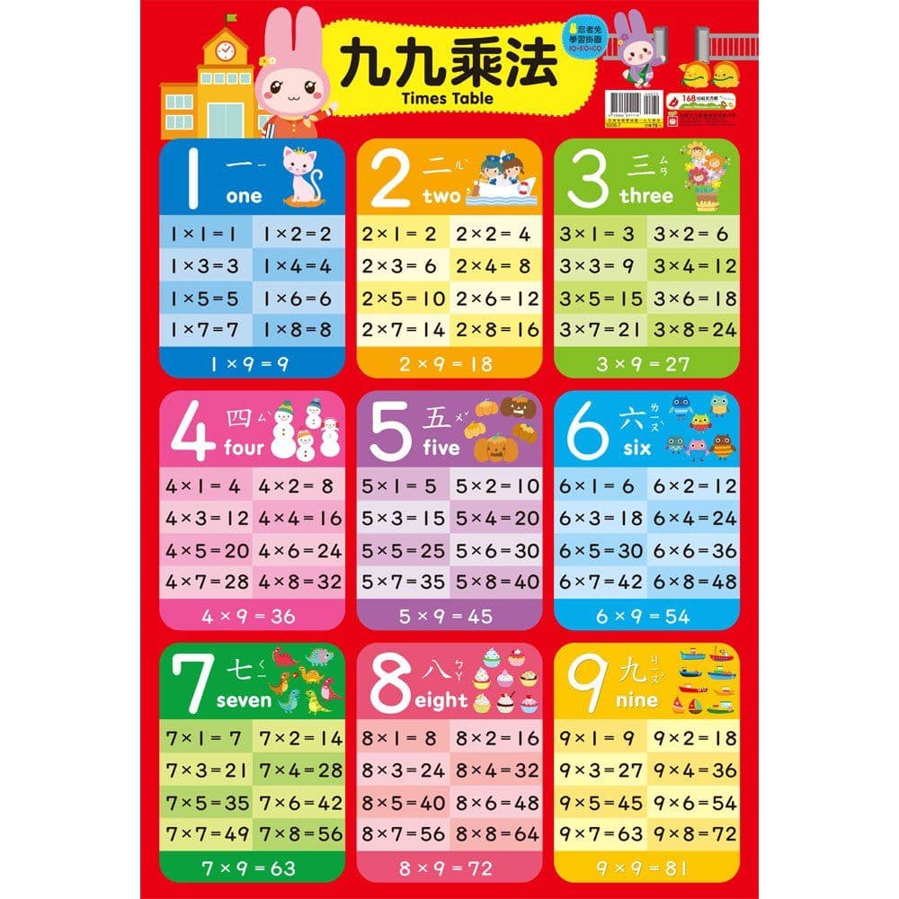 忍者兔學習掛圖【九九乘法】|9206-7|幼福文化